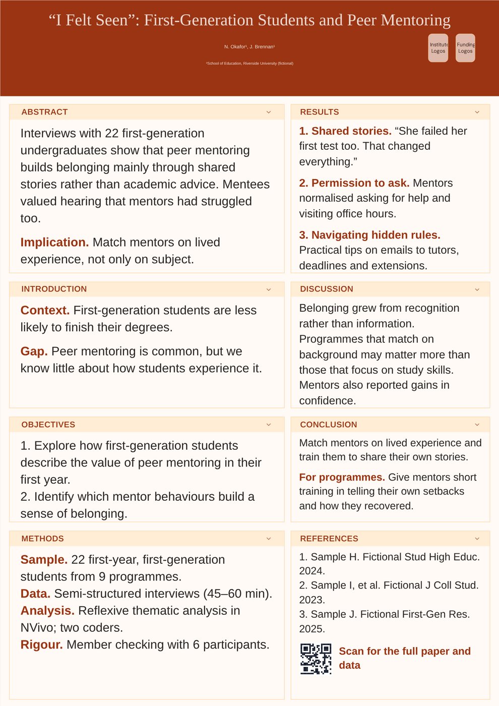 Social science (qualitative) research poster example: "I felt seen": first-generation students and peer mentoring