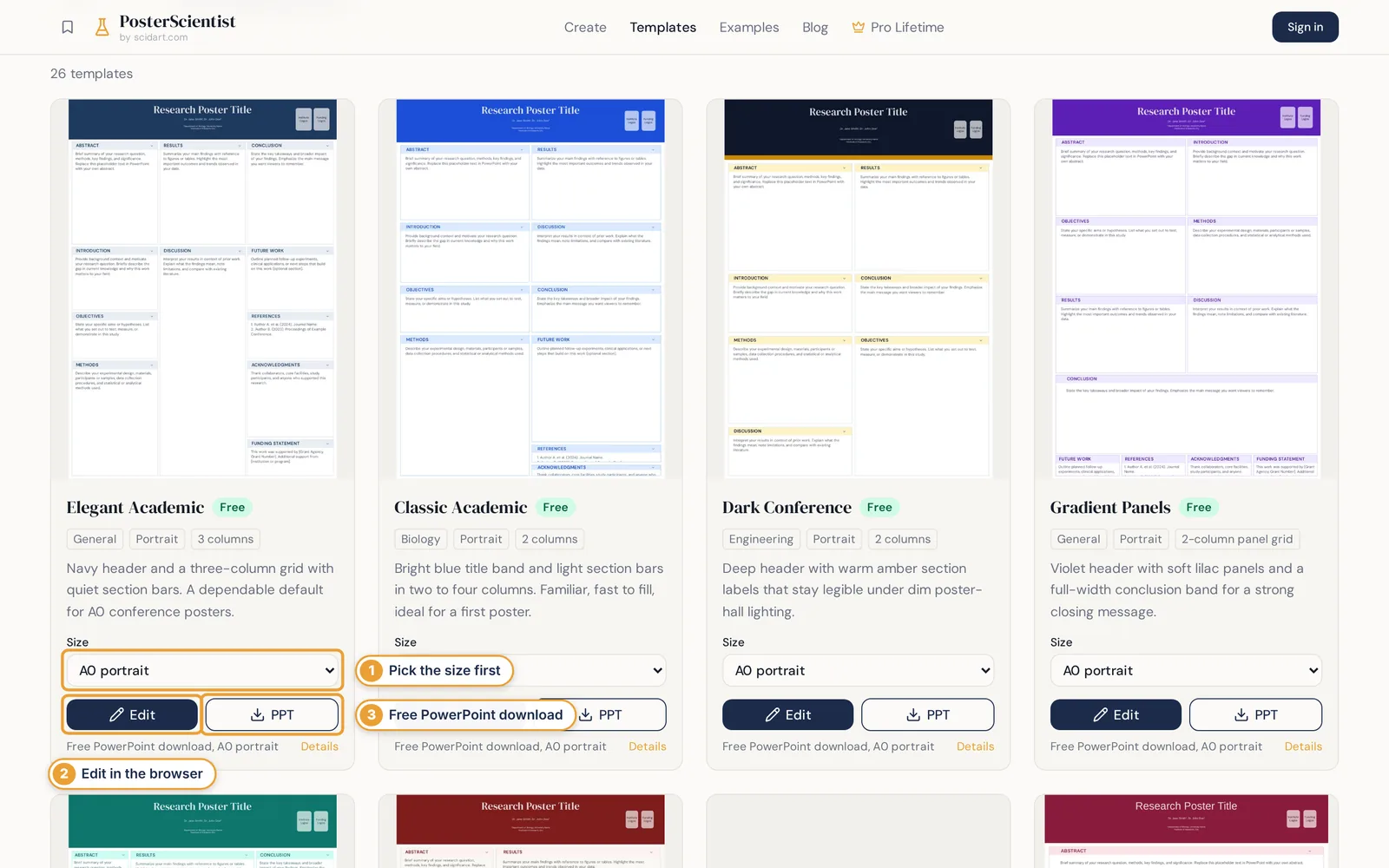 PosterScientist templates page with numbered callouts: 1 size picker on a template card, 2 Edit button that opens the template in the editor, 3 free PowerPoint download button