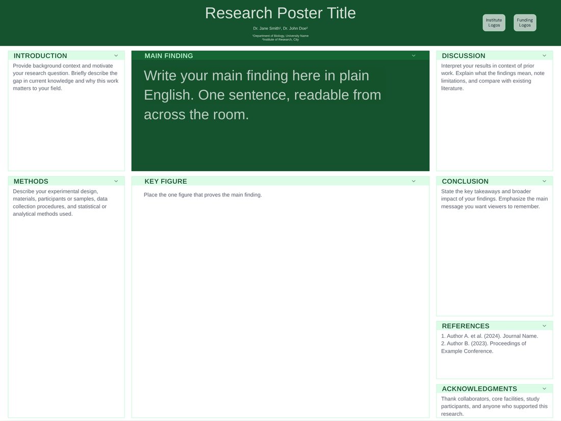 Billboard poster template rendered in the PosterScientist editor