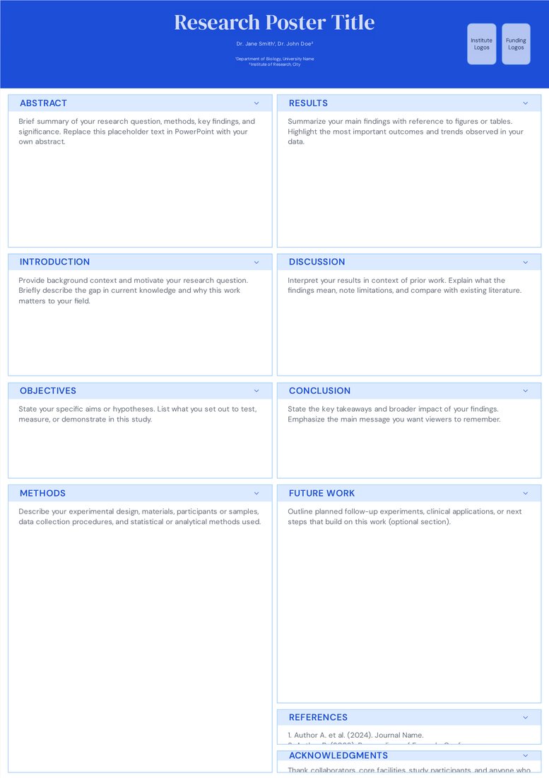 Classic Academic poster template rendered in the PosterScientist editor