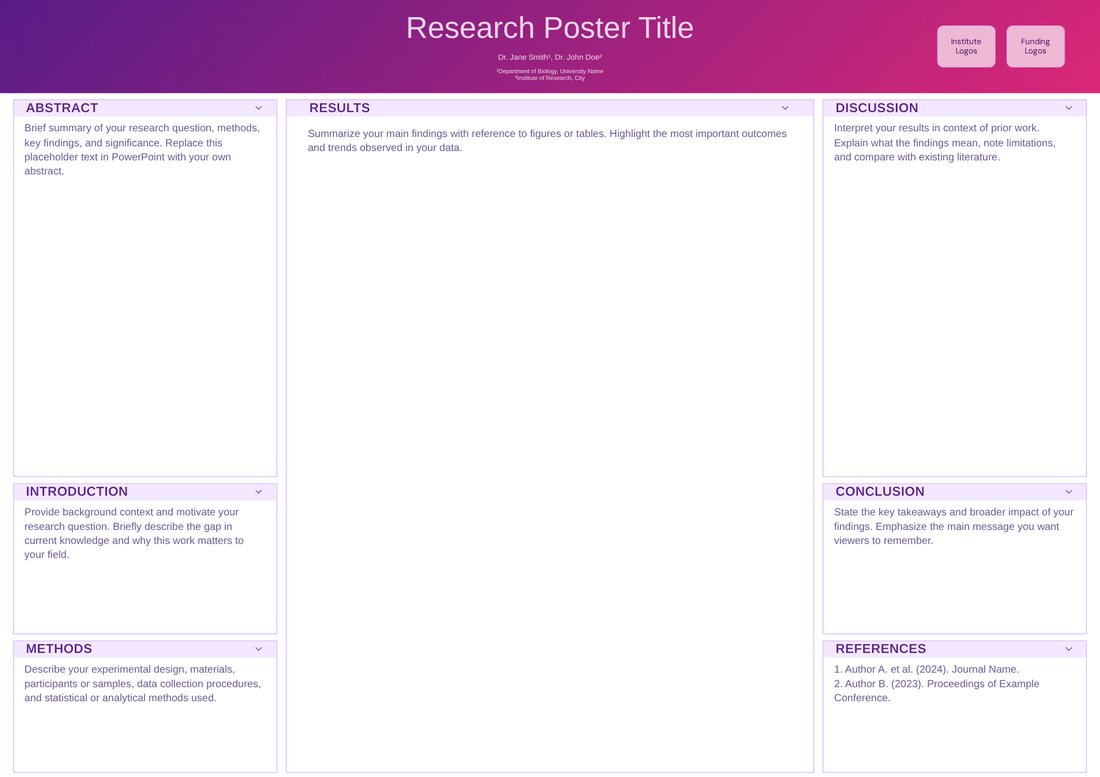 Neuroscience Wide biology poster template preview